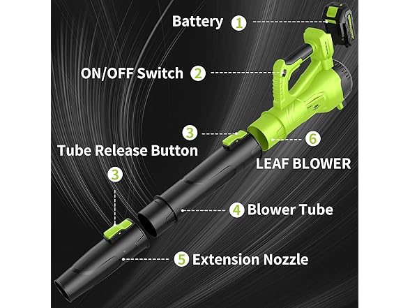 GREENER 21V Leaf Blower Cordless - 550CFM/150MPH 6 Speed Modes Electric Leaf Blower with 2 X 2.0Ah Battery and Fast Charger Included