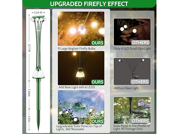 AOSEA Solar Lights Outdoor, Waterproof Fairy Lights Sway by Wind, Firefly Lights for Patio Pathway Outdoor Garden Decor, 4 Pack, Warm White, AOYHG-004