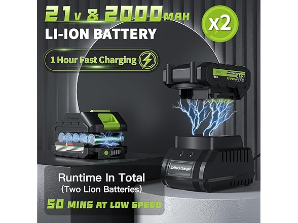 GREENER 21V Leaf Blower Cordless - 550CFM/150MPH 6 Speed Modes Electric Leaf Blower with 2 X 2.0Ah Battery and Fast Charger Included