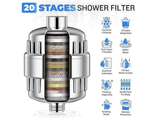 Shower Filter 20 Stage Showerhead Filter for Hard Water with 2 Replaceable Cartridges for Removing Chlorine Fluoride, Polished Chrome
